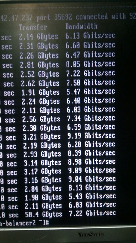 Как мы строили S3 хранилище DataLine. Эксперименты, тестирование и немного о бегемотах - 11